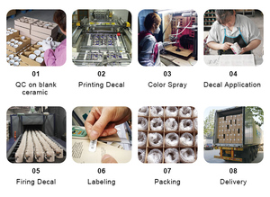 Tùy chỉnh thiết kế 11oz trống thăng hoa tráng Cốc gốm trắng đồng bằng cốc cà phê cho thăng hoa in ấn - Product Image 6