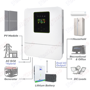 หน้าจอสัมผัส IP54 4000W 6200W 11000W กันน้ำระบบเปิด/ปิด-กริดิดเก็บพลังงานแสงอาทิตย์ไฮบริดความถี่สูงพร้อมเอาต์พุต AC คู่ GZ-SMH พลังงานแสงอาทิตย์ - Product Image 5