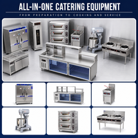 Baiwin, fournisseur unique d'équipements de restauration, machines de cuisine commerciales pour restaurants, hôtels et cantines