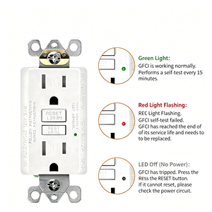 Marc Lichté Enchufe de Pared de 1 Vía con Puertos USB-A 120V 15A, Interruptor Decorativo de Plástico de Estilo Moderno - Product Image 6