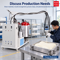 Machine à mousser PU basse pression Bujatti pour projets de fabrication de coussins