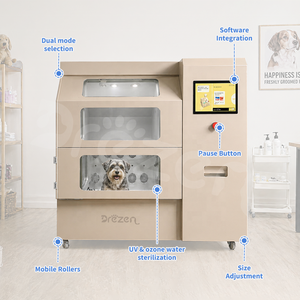 Máquina de Lavado de <span class=keywords><strong>Perros</strong></span> <span class=keywords><strong>para</strong></span> Negocios, Robusta y Resistente a las Vibraciones, Sistema Moderno de Limpieza de Mascotas, Cabina de Lavado de Mascotas - Product Image 2