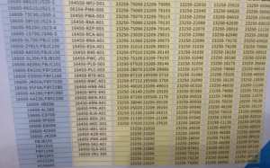 Injecteur de carburant 0280156357 01F002A 1984E0 pour Peugeot 206 306 307 Citroën C2 C3 Saxo 1.4L TU3 - Product Image 2