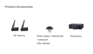 โดรนบินทางอากาศ UAV ระยะ 30 กม. ระบบ Ad Hoc COFDM MESH เครือข่ายไร้สาย อีเธอร์เน็ตบรอดแบนด์ ตัวรับส่งข้อมูลการสื่อสาร - Product Image 4