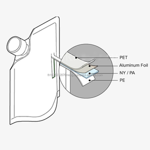 Bolsa de agua de 100ml y 200ml para embalaje de líquidos para alimentos, champú, bolsa de recarga de bebidas, bolsa de bebida reutilizable personalizada, bolsa de retorta - Product Image 6