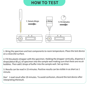 GooDoctor Bộ Xét Nghiệm Chẩn Đoán Nhanh Huyết Thanh Lao Một Bước - Product Image 4