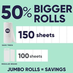 Bamboo Fabric Wholesale Washable Bamboo Wipes 100% Reusable <b>Kitchen</b> Bamboo <b>Paper</b> Towel Roll - Product Image 3