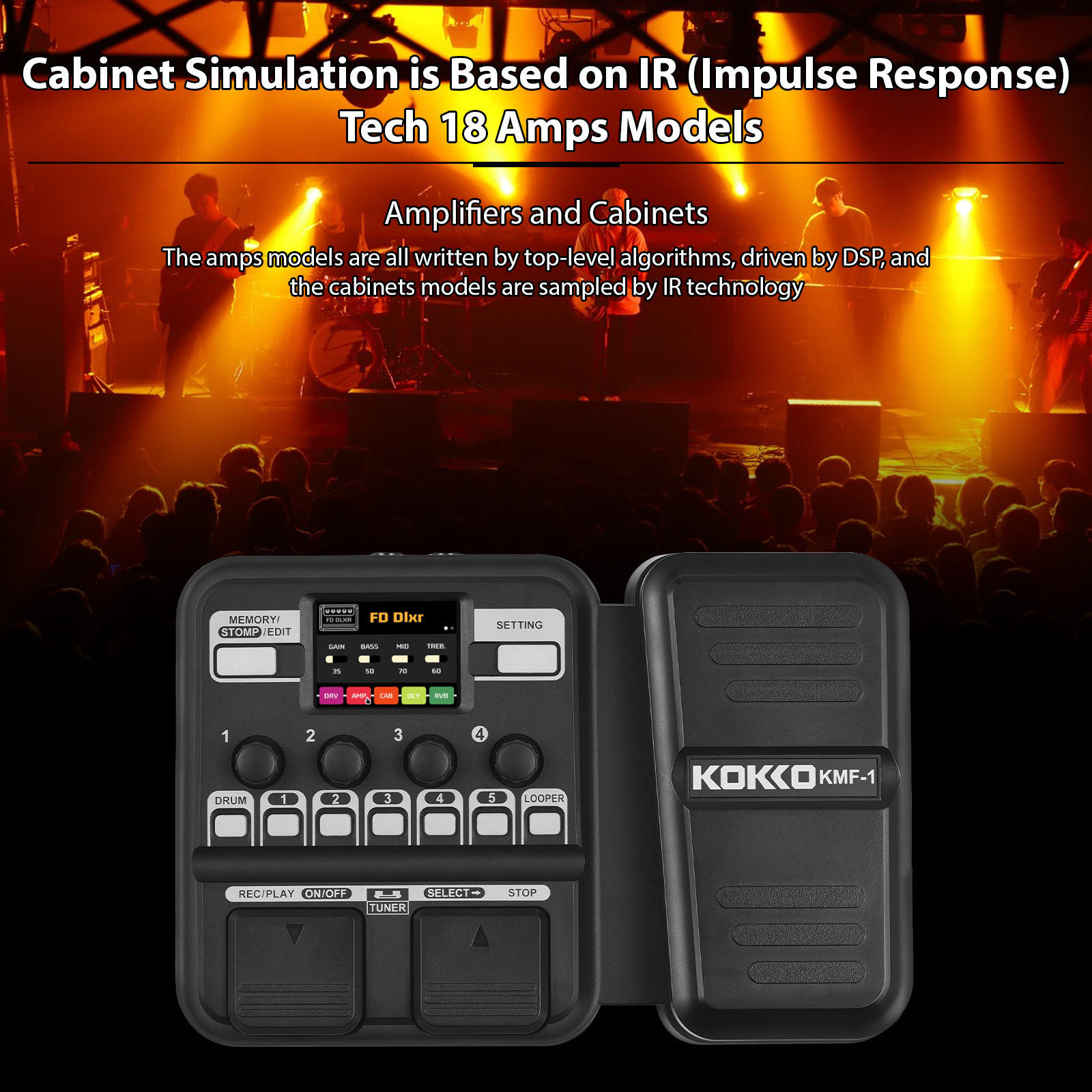 Kokko Guitar Multi Effects Pedal - 10-59 Presets, 6 Drum