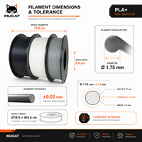 Filamento PLA+ Easy Print 1.75mm, materiale a basso deformarsi per progetti di stampa 3D e creatori di fai-da-te