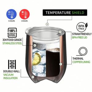 Gobelet de voyage isotherme en acier inoxydable 304 à double paroi, 350 ml (12 oz), écologique, avec revêtement poudré, forme œuf, personnalisable avec logo - Product Image 2