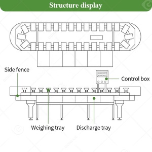 Sống tôm cá kích thước học sinh lớp phân loại SORTER máy và hệ thống - Product Image 4
