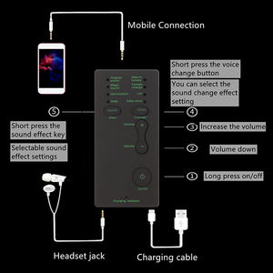 Table <span class=keywords><strong>de</strong></span> mixage audio portable M1 en gros, carte son live, diffusion en direct, téléphone mobile, karaoké, changeur <span class=keywords><strong>de</strong></span> <span class=keywords><strong>voix</strong></span> - Product Image 4