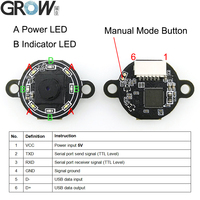 GROW GM861XS-0 USB UART Bar Code QR Code Scanner Module Reader Ring Indicator Light with White Green LED Support PDF417