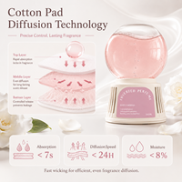 Désodorisant OEM ODM 250ml Bouteille Écologique Parfum Gardénia Blanc Neutralisateur d'Odeurs Diffuseur 360° Gel Moussant Longue Durée 60 Jours