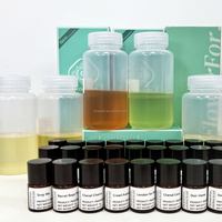 Huile de parfum en roll-on fournie par un fabricant expérimenté pour usage professionnel