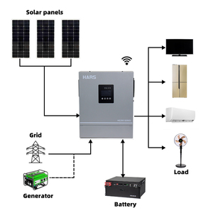 48VDC lai năng lượng mặt trời biến tần 6200 Wát MPPT điều khiển duy nhất giai đoạn off-lưới on-lưới điện năng lượng mặt trời hệ thống điện cho năng lượng nhà Pin - Product Image 3