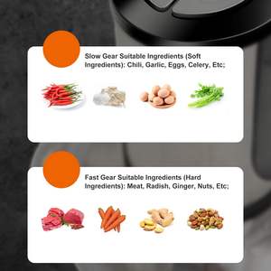 Máquinas de Empaquetado Multifuncionales, Mini Picadora Manual Swift, Procesador de Alimentos, Trituradora - Product Image 6