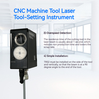 Sonde de réglage laser unilatérale sans contact Renishaw TRS2S-350, distance de détection 350 mm, 11-30 Vcc, pour machine-outil CNC