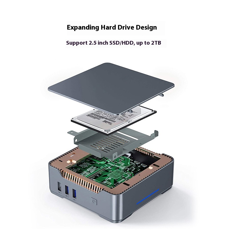 GK3-Pro Minipc N5105 Quad Core Supports Three-Screen Display Mini