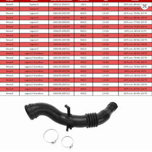 Tuyau de suralimentation neuf 7700116005 pour <span class=keywords><strong>Renault</strong></span> <span class=keywords><strong>Espace</strong></span> IV 1.9 DCi - Product Image 4