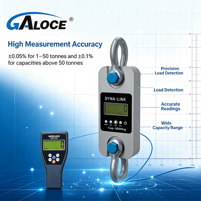 GWD200 Wireless Dynamometer Load Cell Suitable for Weighing Heavy Cargo 20T, 30T,100T Models