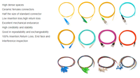 Kabel Patch Fiber Optik Simplex Duplex Jumper Pigtails SC LC UPC APC Kabel Drop Fiber Optik untuk FTTH IP GSM SDK GPRS TCP