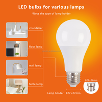 Usine en gros 220v 2835 smd lampe à led 3w 5w 7w 9w 12w 15w 18w 20w 22w 24w e27 b22 bombillo led ampoules pour la maison