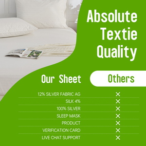 Bán buôn siêu mềm thoáng khí làm bằng bạc sợi bông pha trộn cho cải thiện giấc ngủ làm mát nền tảng được trang bị tấm cho giường - Product Image 4
