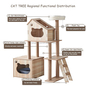 One Piece High-Rise Cat Tree Condo Shelf Space Capsule Large Cat Climbing Frame torre per <span class=keywords><strong>gatti</strong></span> in legno con custodia per lettiera - Product Image 6