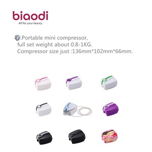 Aérographe Électrique pour Pâtisserie - Product Image 4