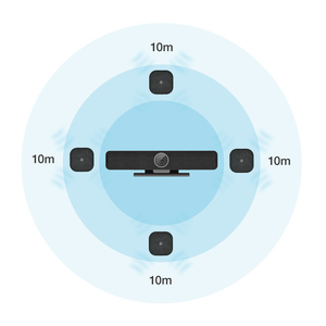 Caméra EPTZ IA 4K |   Ramassage 10m |   Haut-parleur |   Salles de conférence et présentations <span class=keywords><strong>en</strong></span> ligne - Product Image 3
