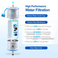 Élément filtrant à eau UF, filtre à eau personnel portable, paille filtrante, équipement de camping et de randonnée, filtre à fibres creuses, modèle UCL001