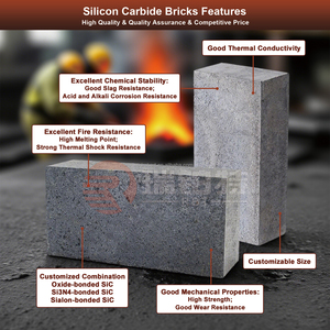 Trung Quốc đất sét ngoại quan silicon carbide gạch chịu lửa cho lò - Product Image 2