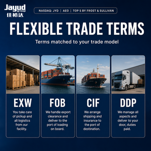 Top 10 Expédition Express Dropshipping Fret Maritime Frost & Sullivan 5ème FCL CIF Certifié AEO Manipulation de Marchandises Dangereuses Destinations Globales - Product Image 4