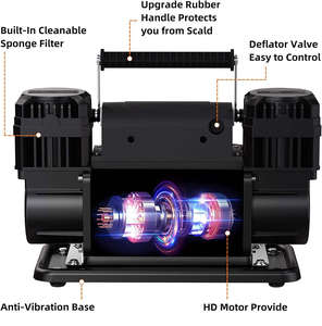 Manufacture 300L/Min Double Cylinder 12V/24V Metal Digital Display 150PSI Portable Heavy Duty Tire SY-5099D Heavy - Product Image 1