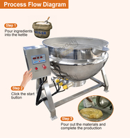 MY Marmita Industrial De Acero a Vapor Con Agitador Electric Steam Marmita Gas Type Cook Pot