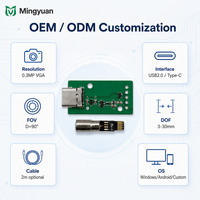 Module de caméra CMOS à champ de vision large de 90 degrés, profondeur de mise au point de 3-30 mm, 4 LED blanches, résolution VGA, interface USB 2.0, taille ultra-compacte pour