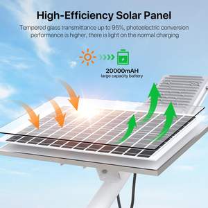 Lampe LED solaire extérieure en aluminium avec détecteur de mouvement 500W/1000W, étanche, vente en gros - Product Image 4