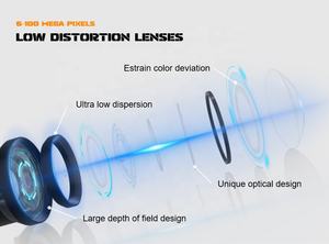 अल्ट्रा वाइड-एंगल 4.6 मिमी f1.8 <span class=keywords><strong>m42</strong></span> माउंट औद्योगिक मछली लेंस के लिए विस्तृत पैनोरामिक हेक्साफेकल छवि मैनुअल फोकस - Product Image 5