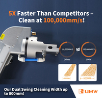 UMW 2000w Laser Cleaner Dual-Axis Laser mesin pembersih terus menerus untuk otomotif Aerospace Heavy Machinery
