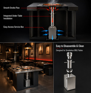 <span class=keywords><strong>Tuyau</strong></span> d'échappement isolé à <span class=keywords><strong>double</strong></span> <span class=keywords><strong>paroi</strong></span> Jilu pour barbecue extérieur – Usine <span class=keywords><strong>de</strong></span> tuyaux à fumer robustes - Product Image 4