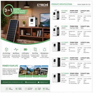 สถานีไฟฟ้าพกพาสำหรับใช้งานกลางแจ้ง 1kW 1000W 2kWh LiFePO4 พร้อมแผงโซลาร์เซลล์ 1000w และระบบจัดการแบตเตอรี่ (BMS) - Product Image 3