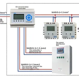 <span class=keywords><strong>Détecteur</strong></span> <span class=keywords><strong>de</strong></span> <span class=keywords><strong>monoxyde</strong></span> <span class=keywords><strong>de</strong></span> <span class=keywords><strong>carbone</strong></span> LXE avec alarme sonore, ABS, GPRS, compatible avec l'application Nest, pour sous-sol/garage - Product Image 5
