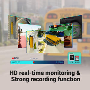 جهاز تسجيل فيديو رقمي متنقل STONKAM بـ4 قنوات ودقة 1080 بكسل للحافلات المدرسية مع نظام مراقبة السائق ونظام مساعدة السائق ونظام مراقبة النقطة العمياء ونظام مراقبة المحيط ونظام تتبع GPS لإدارة الأساطيل - Product Image 4