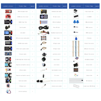 Kit de démarrage de programmation IoT pour l'éducation STEM complet ESP32 - Édition avancée pour l'utilisation scolaire, kits de cartes de développement