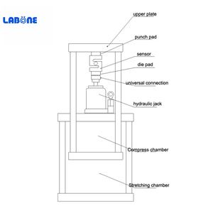 ALR Stan tes hidrolik, pengukur tegangan dan kompresi hidrolik tipe Manual untuk kekuatan tarik dorong - Product Image 4
