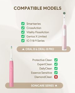 กล่องใส่แปรงสีฟันกันน้ำสำหรับ <span class=keywords><strong>Oral</strong></span>-<span class=keywords><strong>B</strong></span>/<span class=keywords><strong>Philips</strong></span> - สายรัดยืดหยุ่นที่ปลอดภัยและช่องเก็บของแบบตาข่ายระบายอากาศได้ดี, กล่องจัดระเบียบสำหรับเดินทางแบบ PU ขนาดกะทัดรัด - Product Image 2