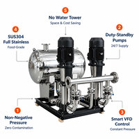Système d'alimentation en eau à pression constante avec pompe de surpression à fréquence variable (VFD) automatique multi-étages pour le traitement de l'eau
