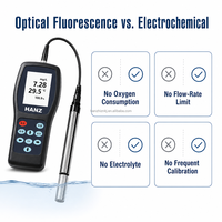 Analyseur d'oxygène dissous portable, testeur de DO par fluorescence optique, précision 0,4 mg/L, plage 0-20 mg/L, portable pour l'eau