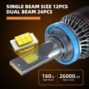 Super Canbus CF16 LED Scheinwerfer lampe H4 H11 H8 H9 6500k Helles Licht Autos chein werfer Auto Beleuchtungs <span class=keywords><strong>system</strong></span> - Product Image 3